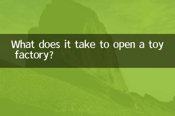 開個玩具廠需要什麼