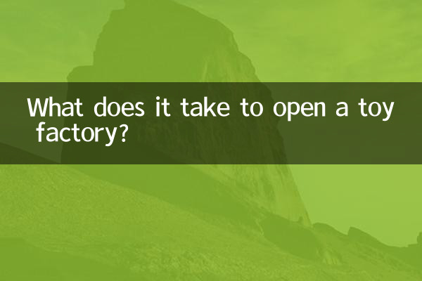 開個玩具廠需要什麼