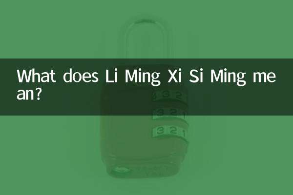 لی مینگ ژی سی مینگ به چه معناست؟