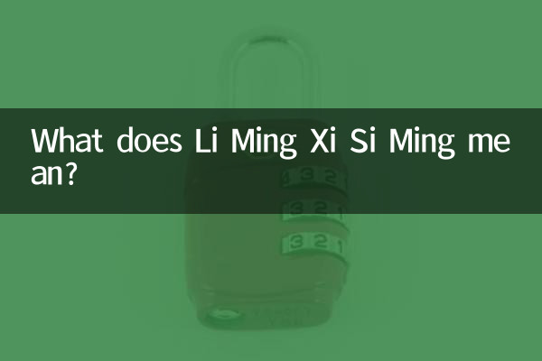 لی مینگ ژی سی مینگ به چه معناست؟