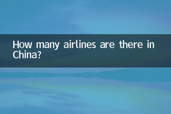 中国には何社の航空会社がありますか?