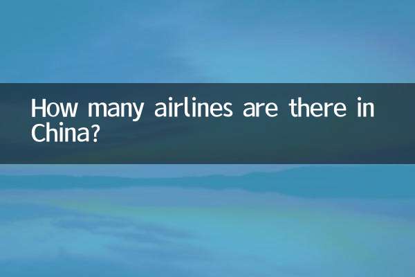 中国には何社の航空会社がありますか?