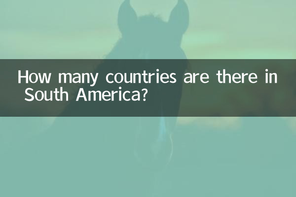 দক্ষিণ আমেরিকায় কয়টি দেশ আছে?