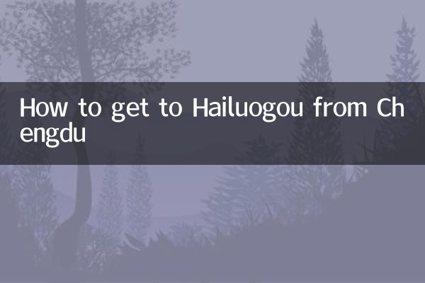 Como chegar a Hailuogou saindo de Chengdu