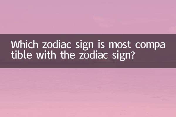 কোন রাশির চিহ্নটি রাশিচক্রের সাথে সবচেয়ে সামঞ্জস্যপূর্ণ?