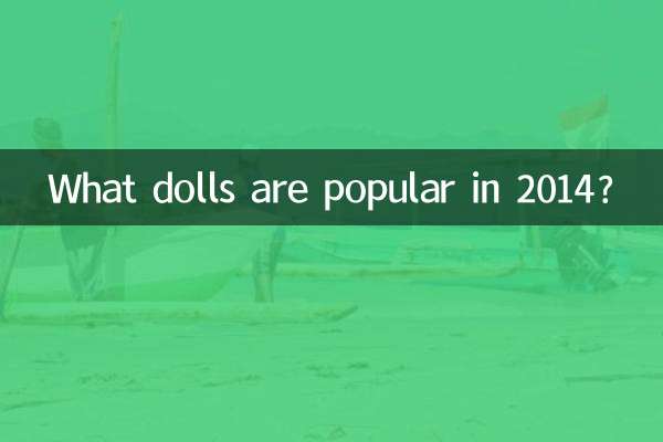 Welche Puppen sind 2014 beliebt?