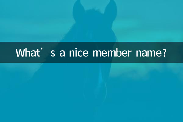 Какое красивое имя участника?