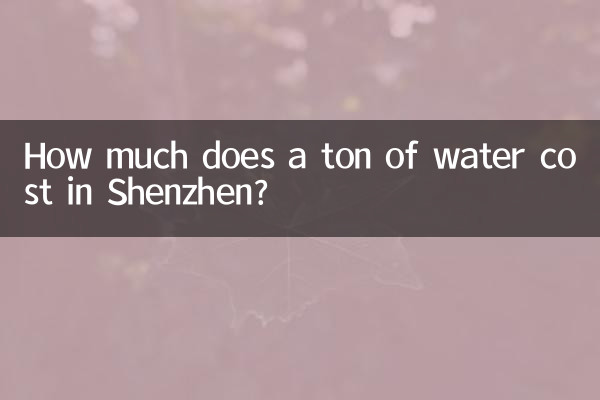 How much does a ton of water cost in Shenzhen?