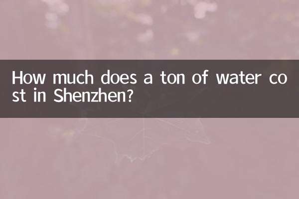 How much does a ton of water cost in Shenzhen?