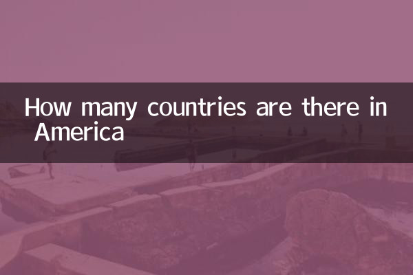 अमेरिका में कुल कितने देश है