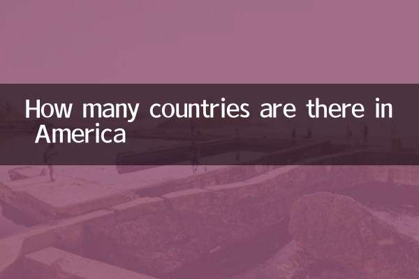 كم عدد الدول الموجودة في امريكا