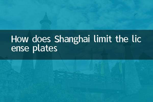 ¿Cómo limita Shanghai las placas de licencia?