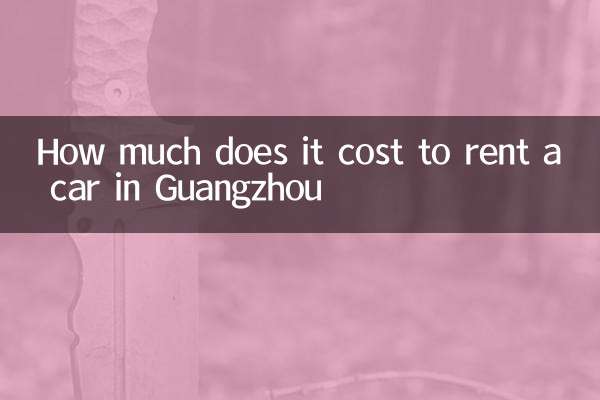 Wie viel kostet es, ein Auto in Guangzhou zu mieten?