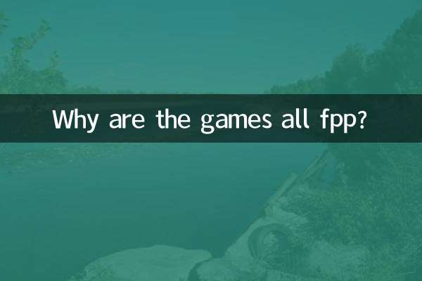Warum sind die Spiele alle FPP?
