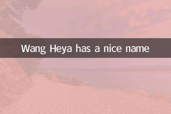 Wang Heya tem um nome bonito