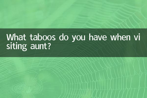 Que tabus você tem ao visitar a tia?