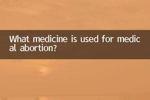 Какие лекарства используются для медикаментозного аборта?