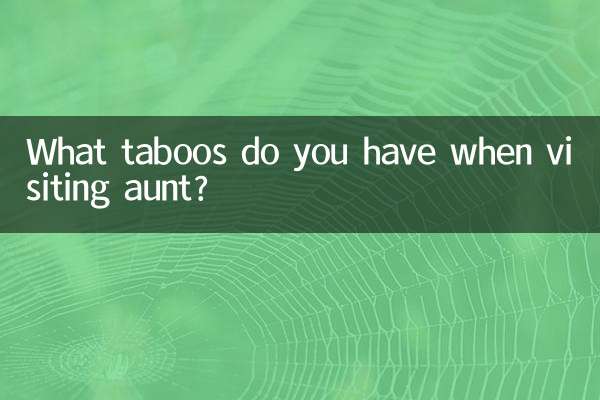 Que tabus você tem ao visitar a tia?