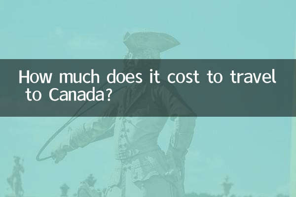 加拿大旅游多少钱