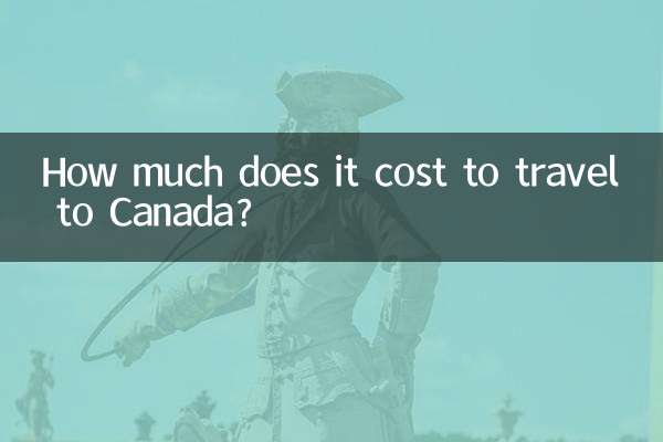 Combien coûte un voyage au Canada ?