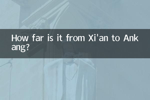 How far is it from Xi'an to Ankang?
