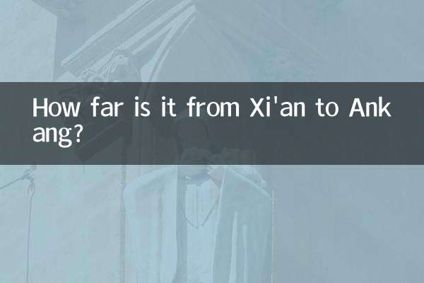 How far is it from Xi'an to Ankang?