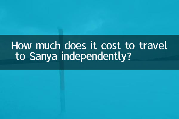 স্বাধীনভাবে সানিয়া ভ্রমণ করতে কত খরচ হয়?