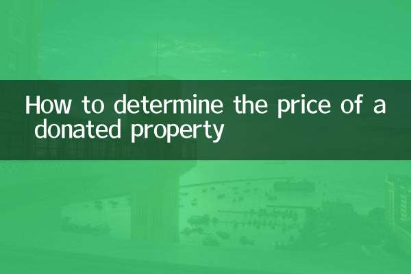 كيفية تحديد سعر العقار المتبرع به