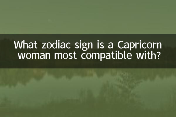 What zodiac signs are Scorpio women most compatible with?