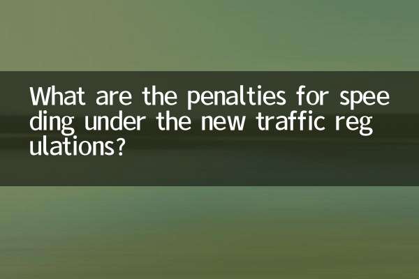 نئے ٹریفک کے ضوابط کے تحت تیزرفتاری کے جرمانے کیا ہیں؟