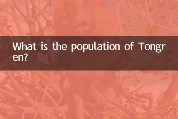 Qual é a população de Tongren?
