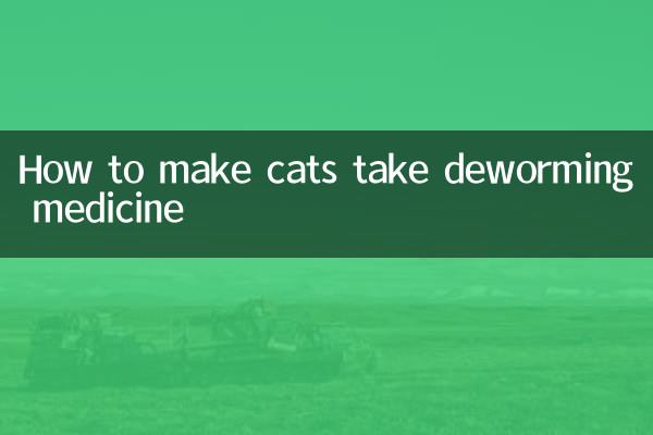 怎麼讓貓咪吃驅蟲藥