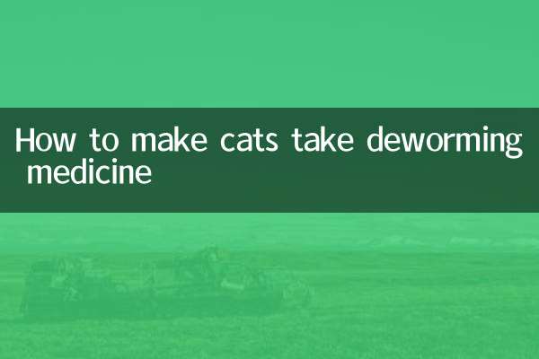 怎麼讓貓咪吃驅蟲藥