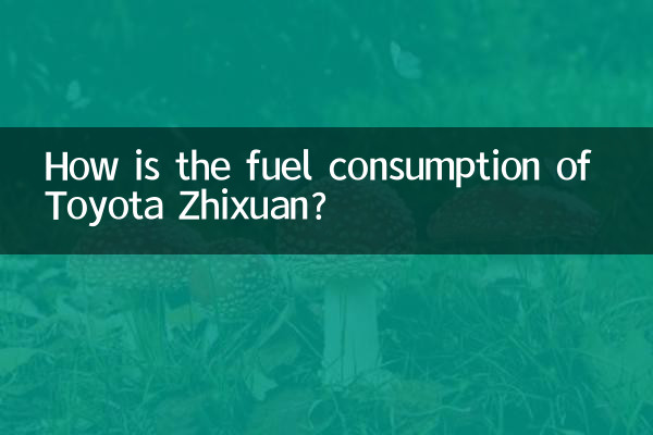 豐田致炫油耗怎麼樣