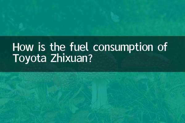 豐田致炫油耗怎麼樣