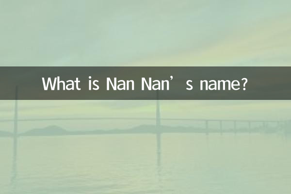 楠楠大名叫什麼名字