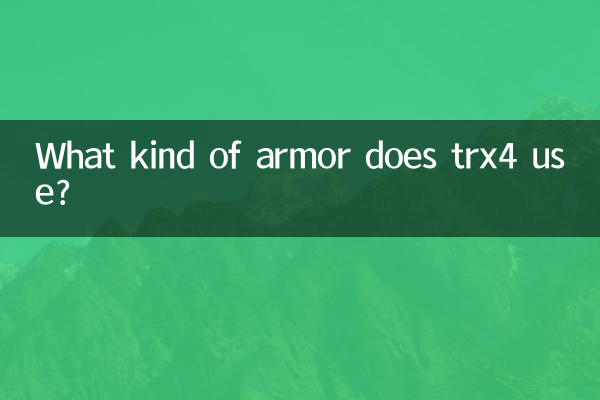 trx4用什麼護甲