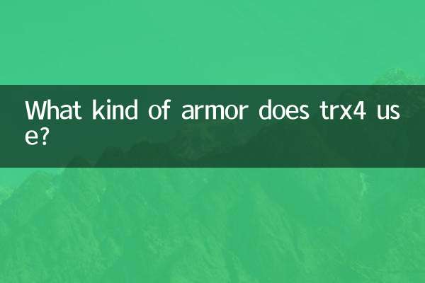 trx4用什麼護甲
