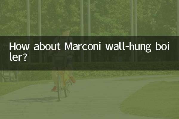 Wie wäre es mit einem Marconi-Wandheizkessel?