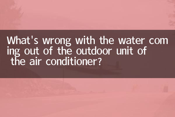 Quel est le problème avec l'eau qui sort de l'unité extérieure du climatiseur ?