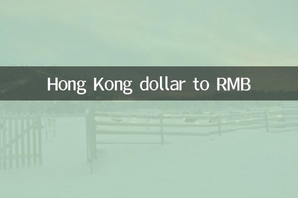 Dollaro di Hong Kong a RMB