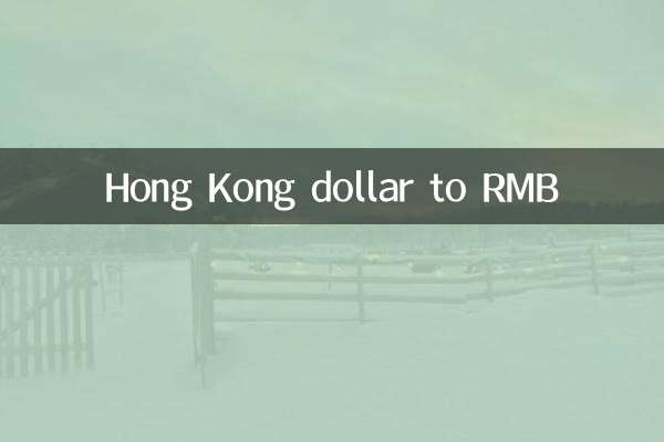 ہانگ کانگ ڈالر سے RMB