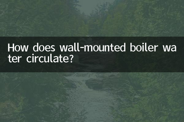 دیوار سے لگے ہوئے بوائلر کا پانی کیسے گردش کرتا ہے؟