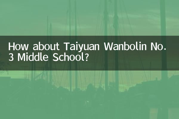 Que diriez-vous du collège n°3 de Taiyuan Wanbolin ?