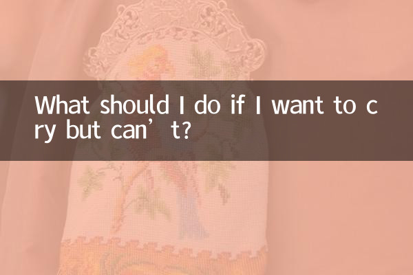 यदि मैं रोना चाहता हूँ लेकिन रो नहीं पाता तो मुझे क्या करना चाहिए?