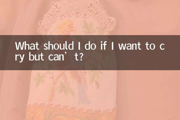 यदि मैं रोना चाहता हूँ लेकिन रो नहीं पाता तो मुझे क्या करना चाहिए?