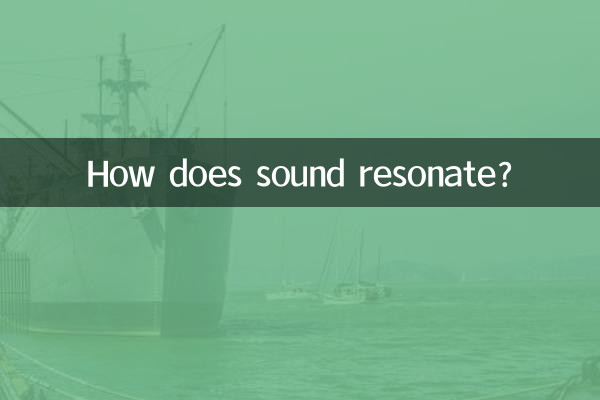 How does sound resonate?