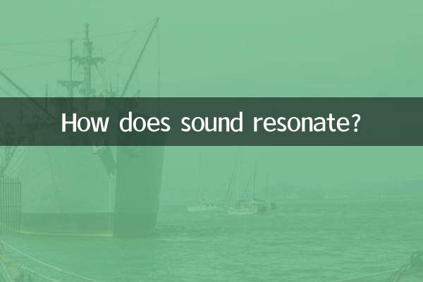 How does sound resonate?