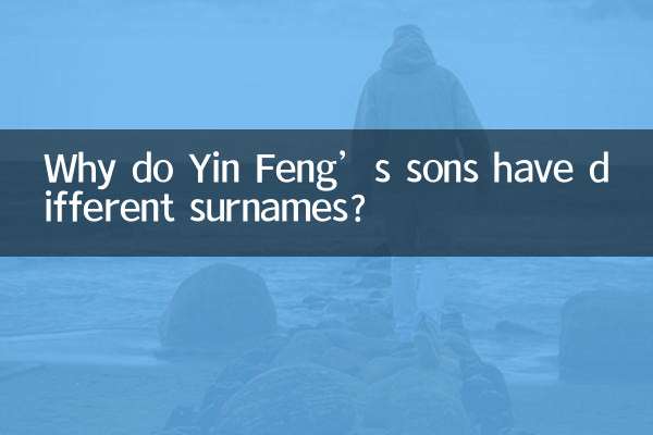 Warum haben die Söhne von Yin Feng unterschiedliche Nachnamen?
