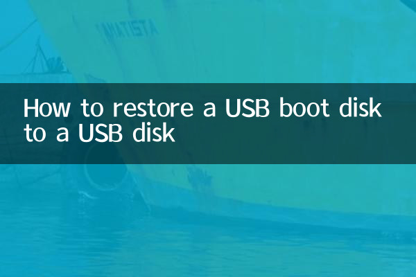 Comment restaurer un disque de démarrage USB sur un disque USB